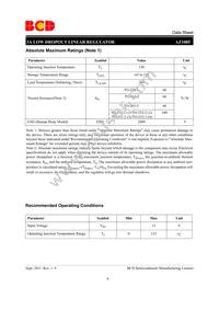 AZ1085S-ADJTRG1 Datasheet Page 6