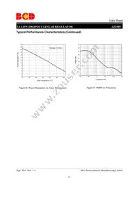 AZ1085S-ADJTRG1 Datasheet Page 12