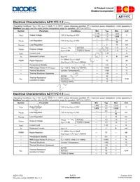 AZ1117CD-1.5TRG1 Datasheet Page 5