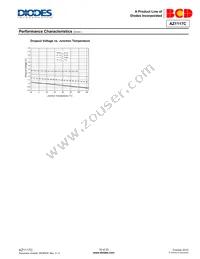 AZ1117CD-1.5TRG1 Datasheet Page 10