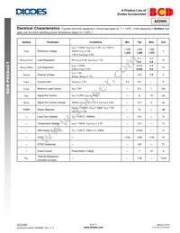 AZ2085D-ADJTRG1 Datasheet Page 5