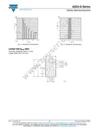 AZ23B9V1-G3-08 Datasheet Page 6
