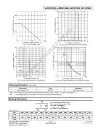 AZ23C5V6W-7-F Datasheet Page 2