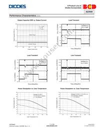 AZ2940S-5.0TRG1 Datasheet Page 11
