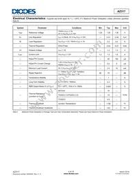 AZ317HTR-G1 Datasheet Page 4