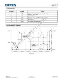 AZ39151D5-ADJTRG1 Datasheet Page 2