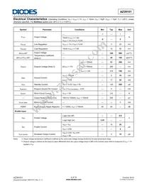 AZ39151D5-ADJTRG1 Datasheet Page 4