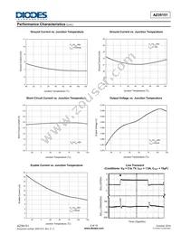 AZ39151D5-ADJTRG1 Datasheet Page 6