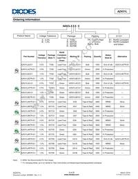 AZ431LBRTR-E1 Datasheet Page 9