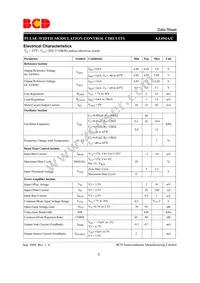 AZ494AP-E1 Datasheet Page 5