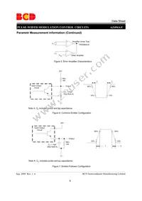 AZ494AP-E1 Datasheet Page 8