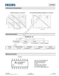 AZ7500BUMTR-E1 Datasheet Page 7
