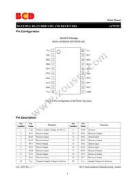 AZ75232GTR-E1 Datasheet Page 2