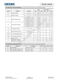 AZV3002RL-7 Datasheet Page 3