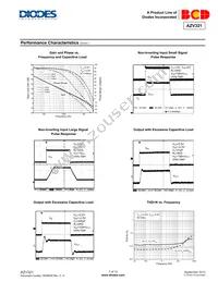 AZV321KTR-E1 Datasheet Page 7