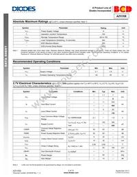 AZV358MMTR-E1 Datasheet Page 2