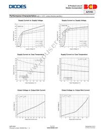 AZV393MMTR-E1 Datasheet Page 5