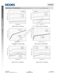 AZV5002DS-7 Datasheet Page 7