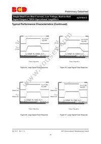 AZV831KTR-G1 Datasheet Page 20