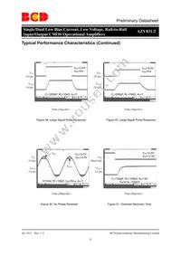 AZV831KTR-G1 Datasheet Page 21