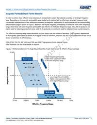 B-20L-34 Datasheet Page 3