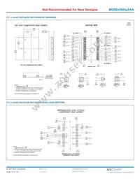 B048T060M24A Datasheet Page 15