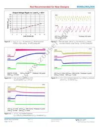 B048T240T30A Datasheet Page 7