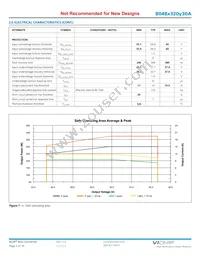 B048T320M30A Datasheet Page 3