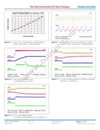 B048T320M30A Datasheet Page 7