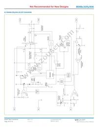 B048T320M30A Datasheet Page 10