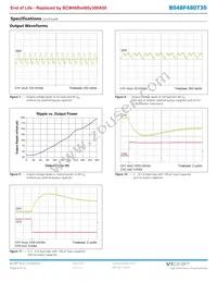 B048T480M30 Datasheet Page 4