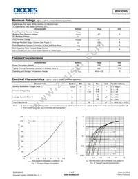 B0530WS-7-F Datasheet Page 2