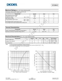 B1100LB-13 Datasheet Page 2