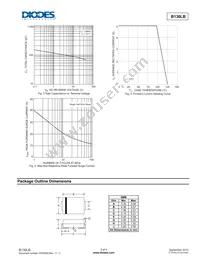 B130LB-13-F Datasheet Page 3