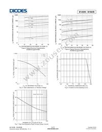 B150B-13-F Datasheet Page 3