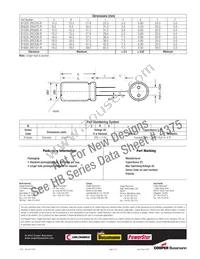 B1860-2R5107-R Datasheet Page 2