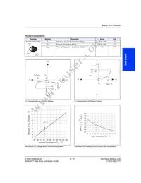 B2050CC Datasheet Page 2