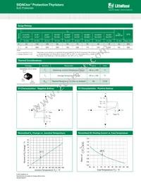 B2050CCRP Datasheet Page 2