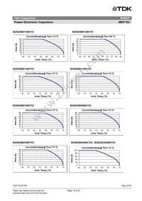 B25620C1706K981 Datasheet Page 16