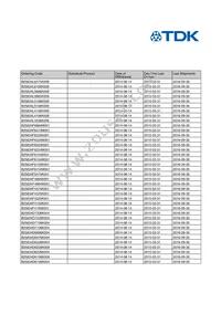 B25834L7685K9 Datasheet Page 2