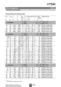 B25834L7685K9 Datasheet Page 6