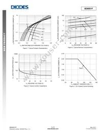 B260S1F-7 Datasheet Page 3