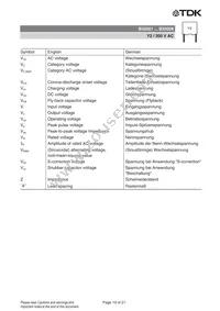 B32026B3105M000 Datasheet Page 19