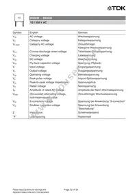 B32033A4394M000 Datasheet Page 22