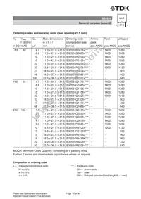 B32526R0227A000 Datasheet Page 15