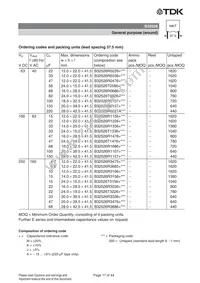 B32526R0227A000 Datasheet Page 17