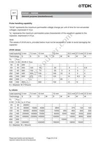 B32526R0227A000 Datasheet Page 20