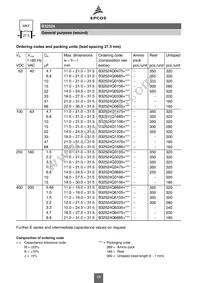 B32529C5684J Datasheet Page 16