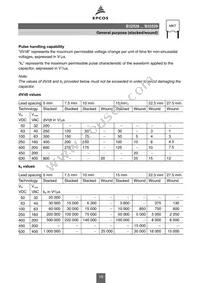 B32529C5684J Datasheet Page 19