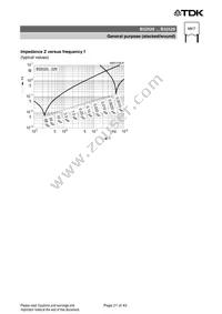 B32529D5335J000 Datasheet Page 21